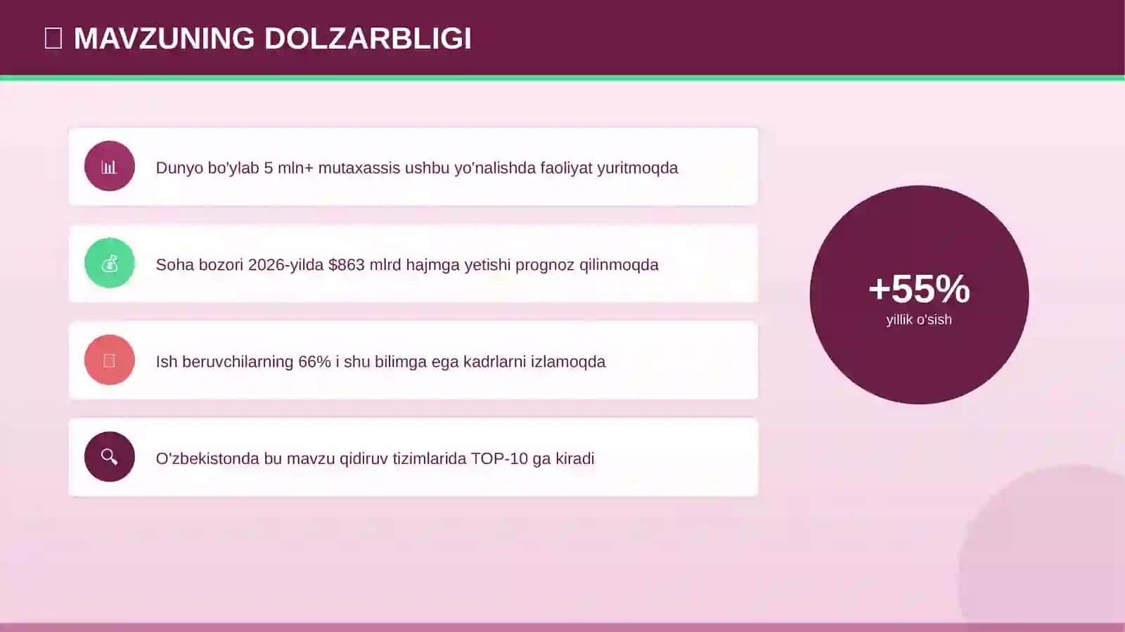 XORIJIY TIL O'RGANISH USULLARI 4