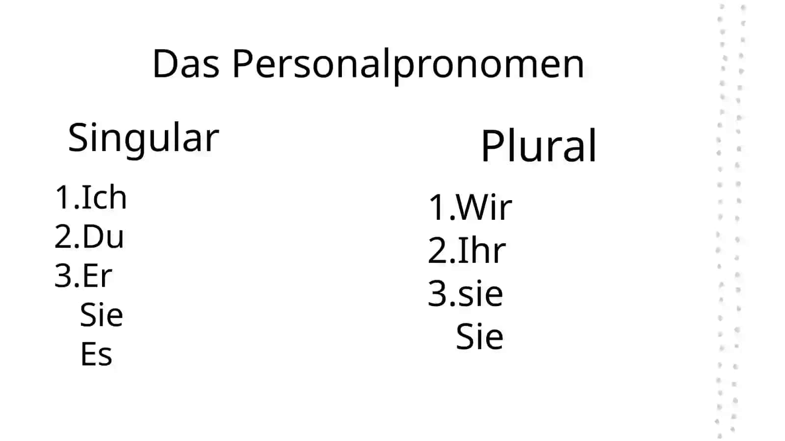 Pronomen 4
