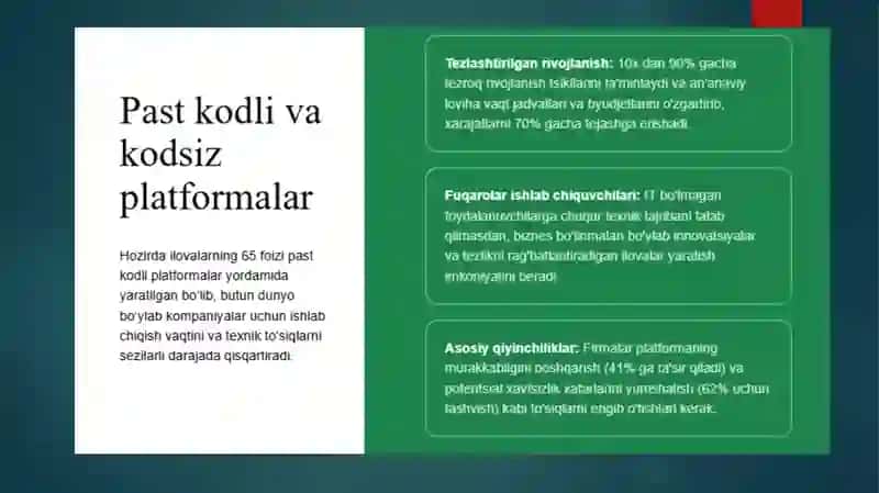 Web saytni internetga joylashtirish 4