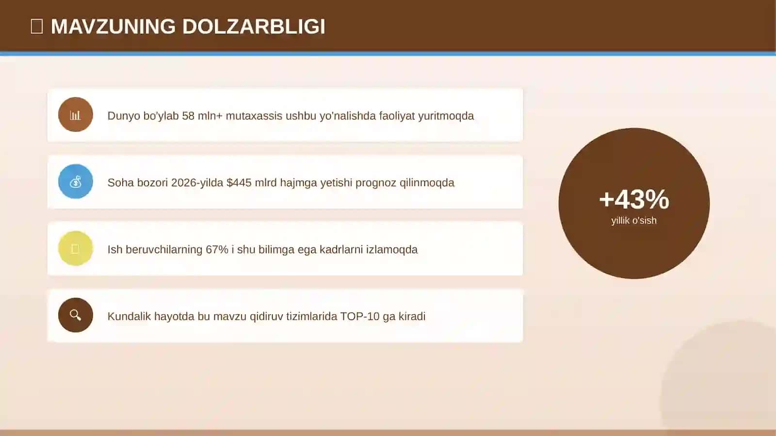 Python Dasturlash: Raqamli Yechimlar (Kundalik Hayotda) 4