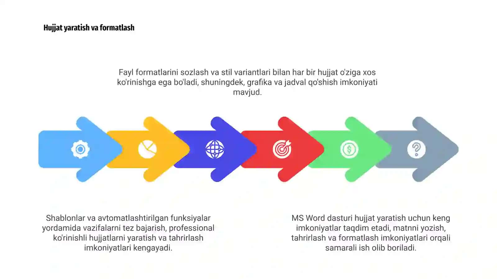 MS Word dasturi imkoniyatlari 4