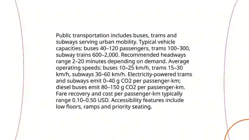 Transportation 4