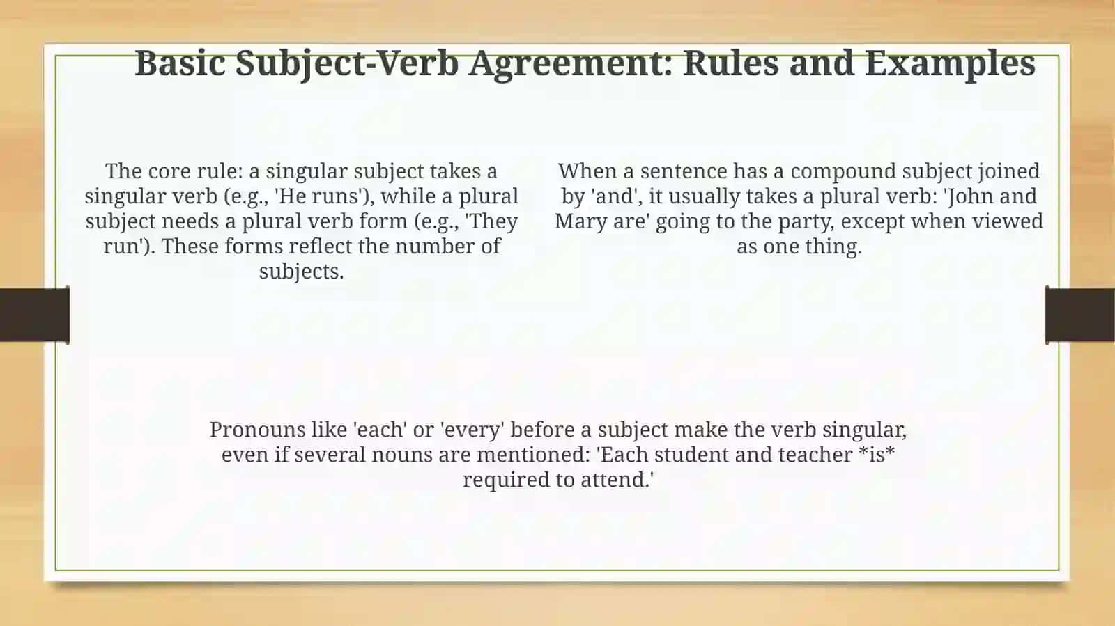 Understanding Subjects and Predicates: The Foundation 4