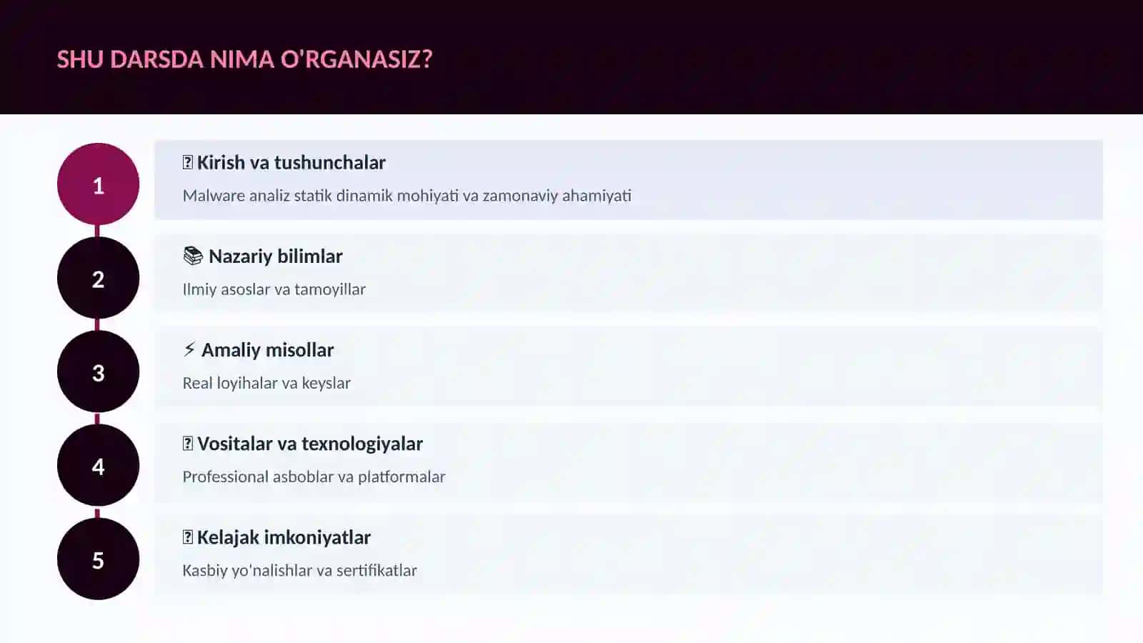 KIBERXAVFSIZLIK 4