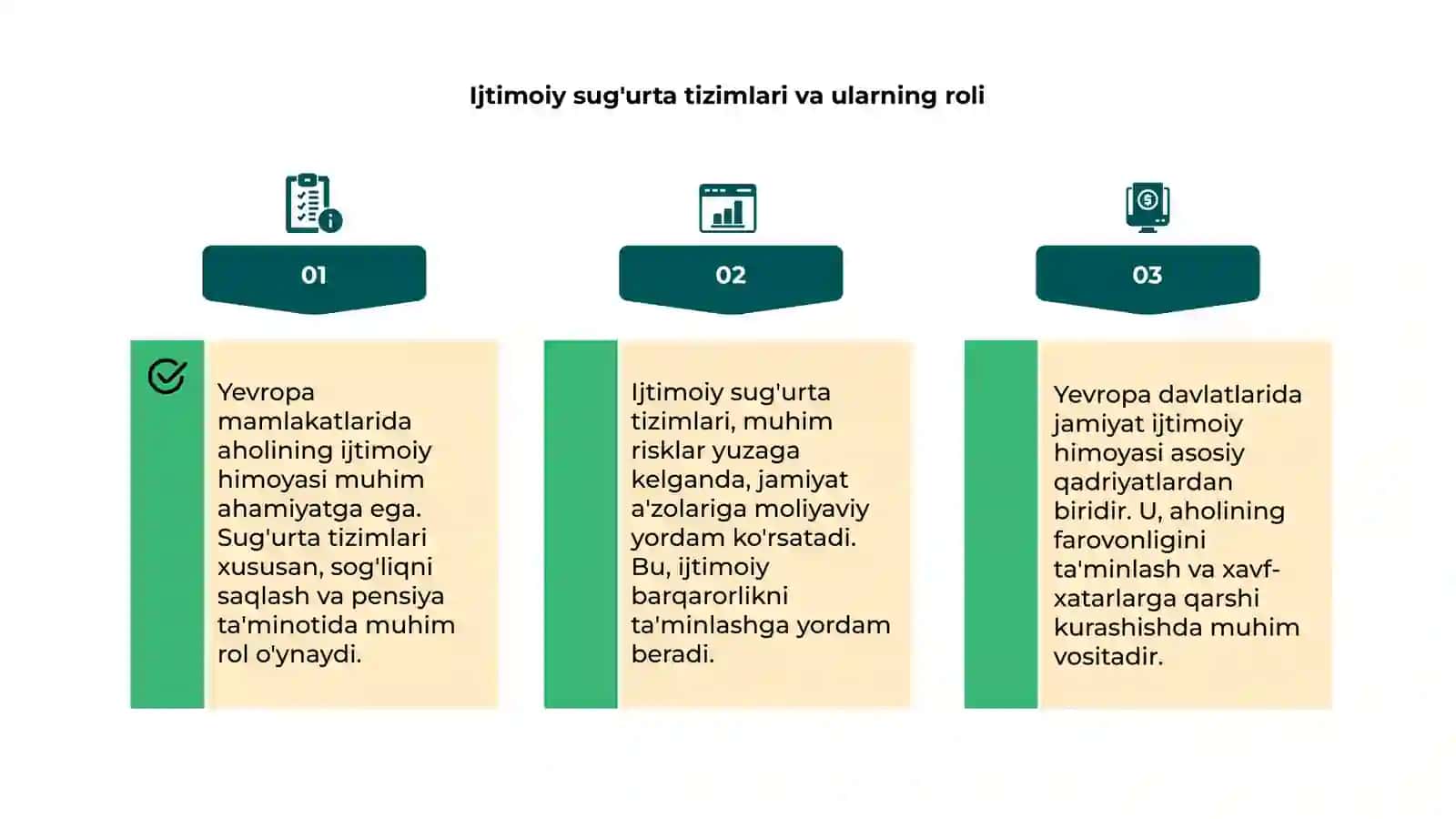 Yevropa mamlakatlarida aholining ijtimoiy himoyasi 4
