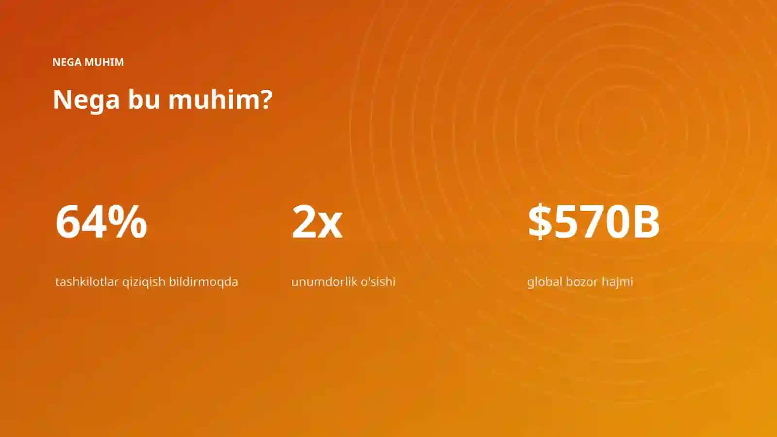 AI INSIGHTS • PREMIUM TAQDIMOT 4
