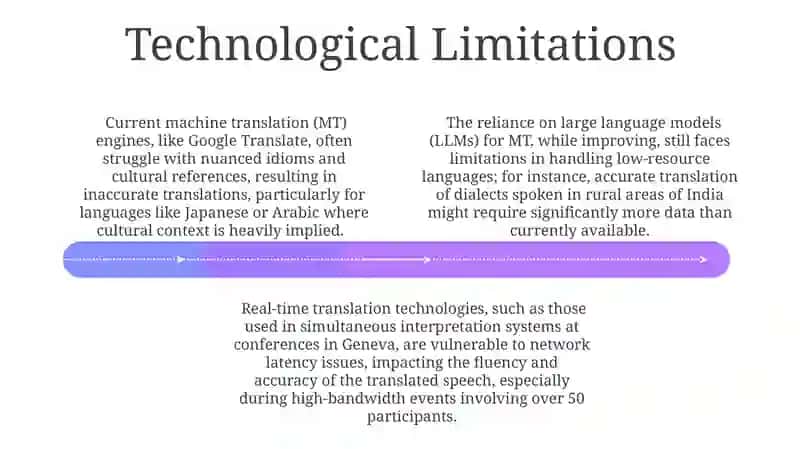 Issues and problems in translation 4