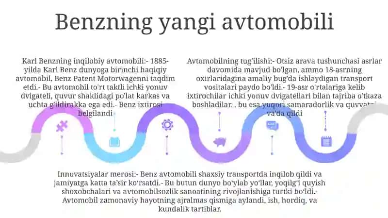 Avtomobilning Yaratilish Tarixi 4
