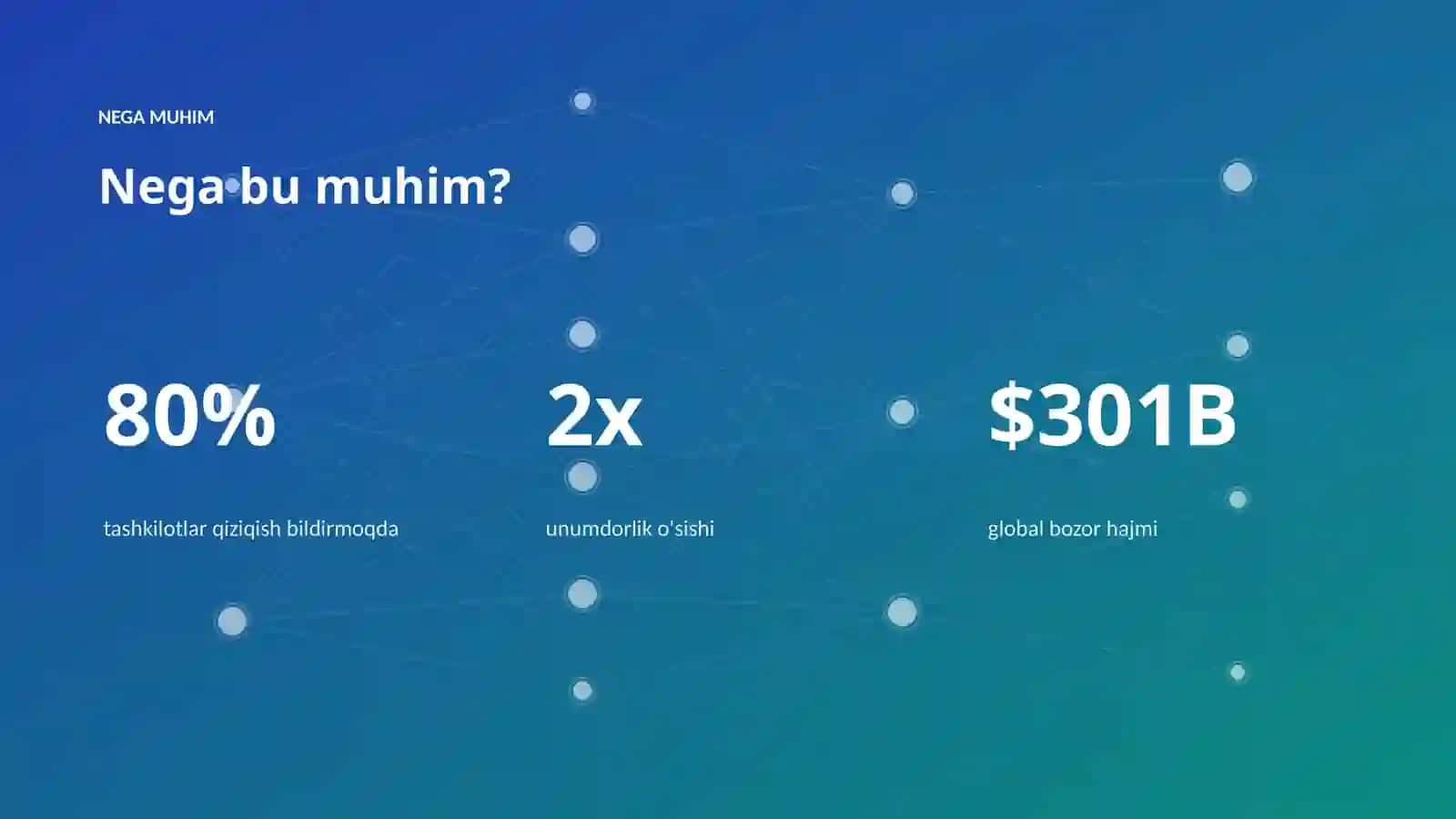 Sun'iy intellekt • premium taqdimot 4