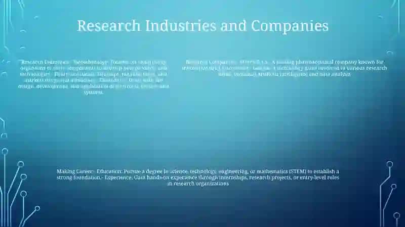 Making Career 4
