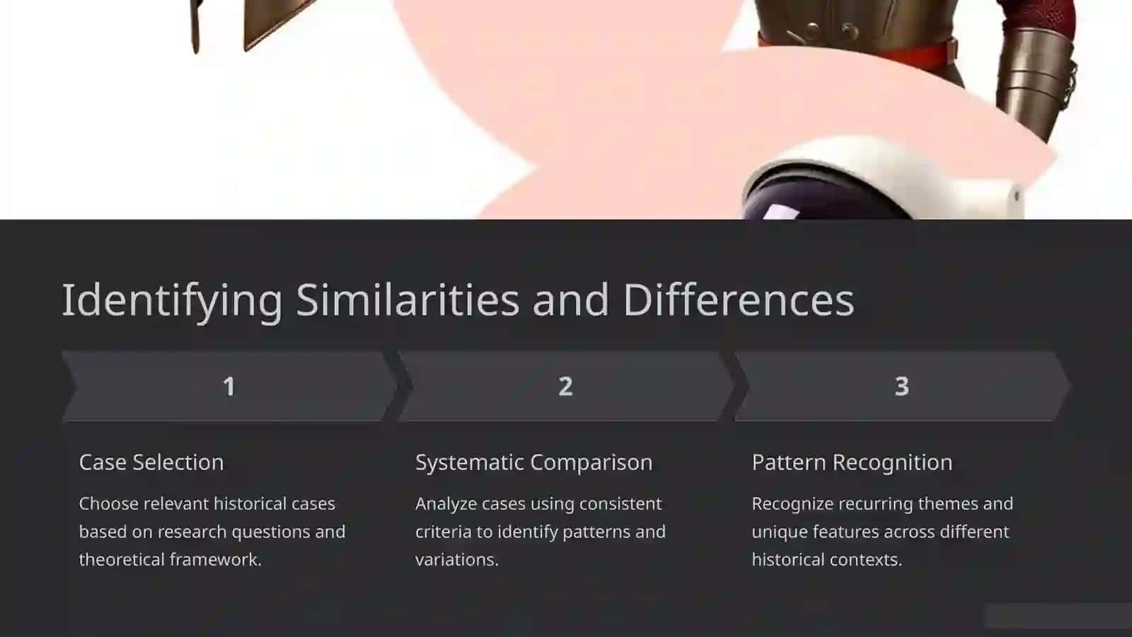 Comparative Historical Method 4