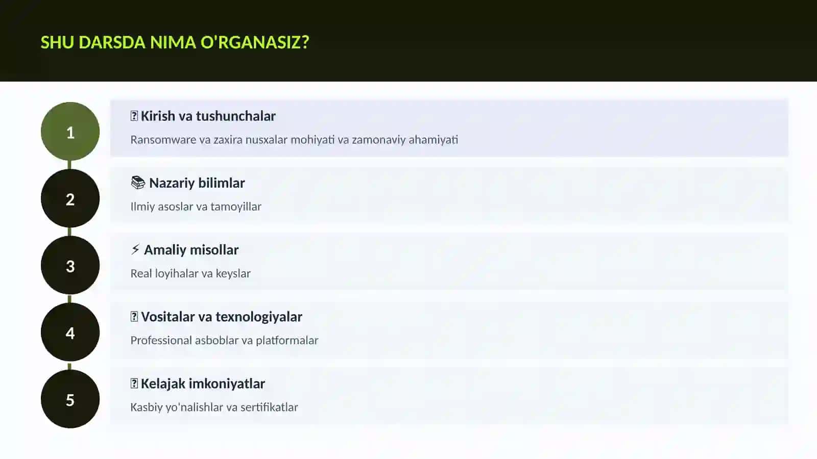 KIBERXAVFSIZLIK 4