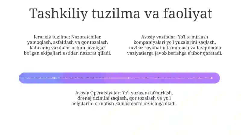 Avtomobil yollarini ekspluatatsiya qilish korxonalarining asosiy vazifalari va ularning strukturasi 4