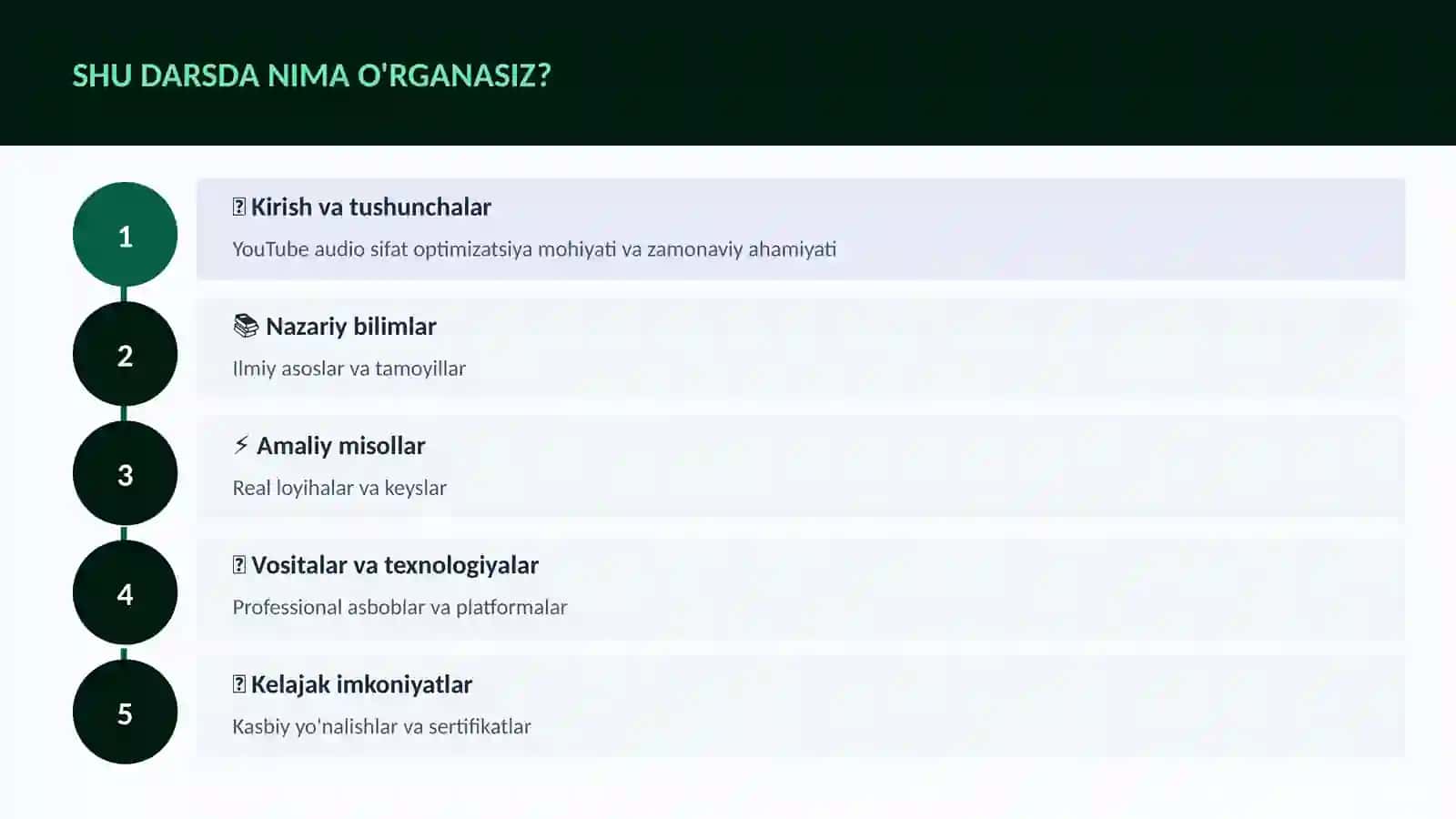 YouTube audio sifat optimizatsiya 4