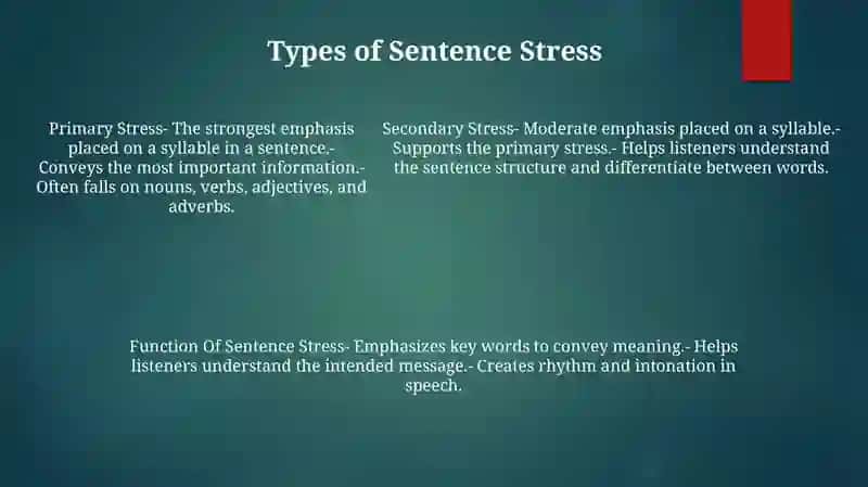 The Function Of Sentence Stress 4