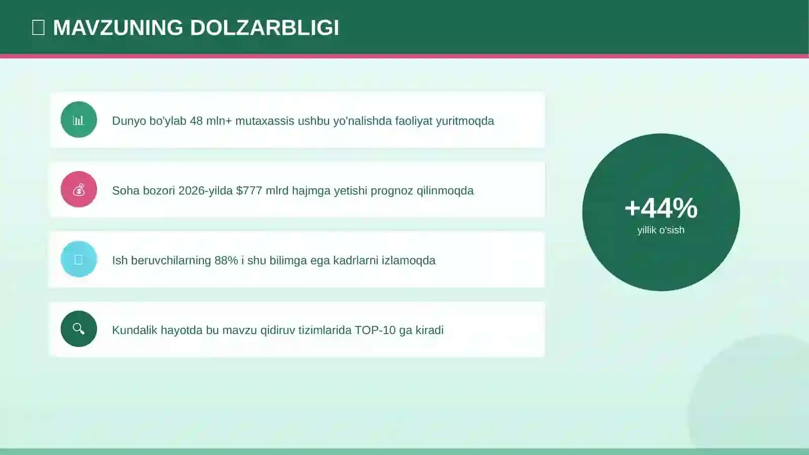 O'ZBEK MILLIY QADRIYATLARI Raqamli yechimlar 4