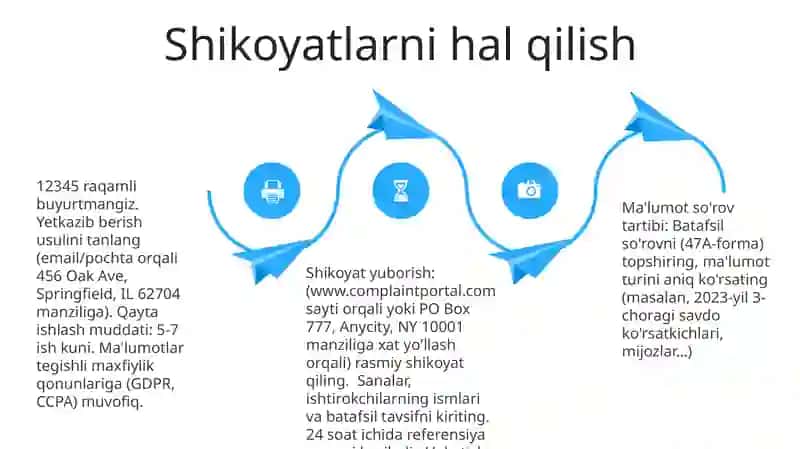 Ma'lumotlar so'rovlari 4