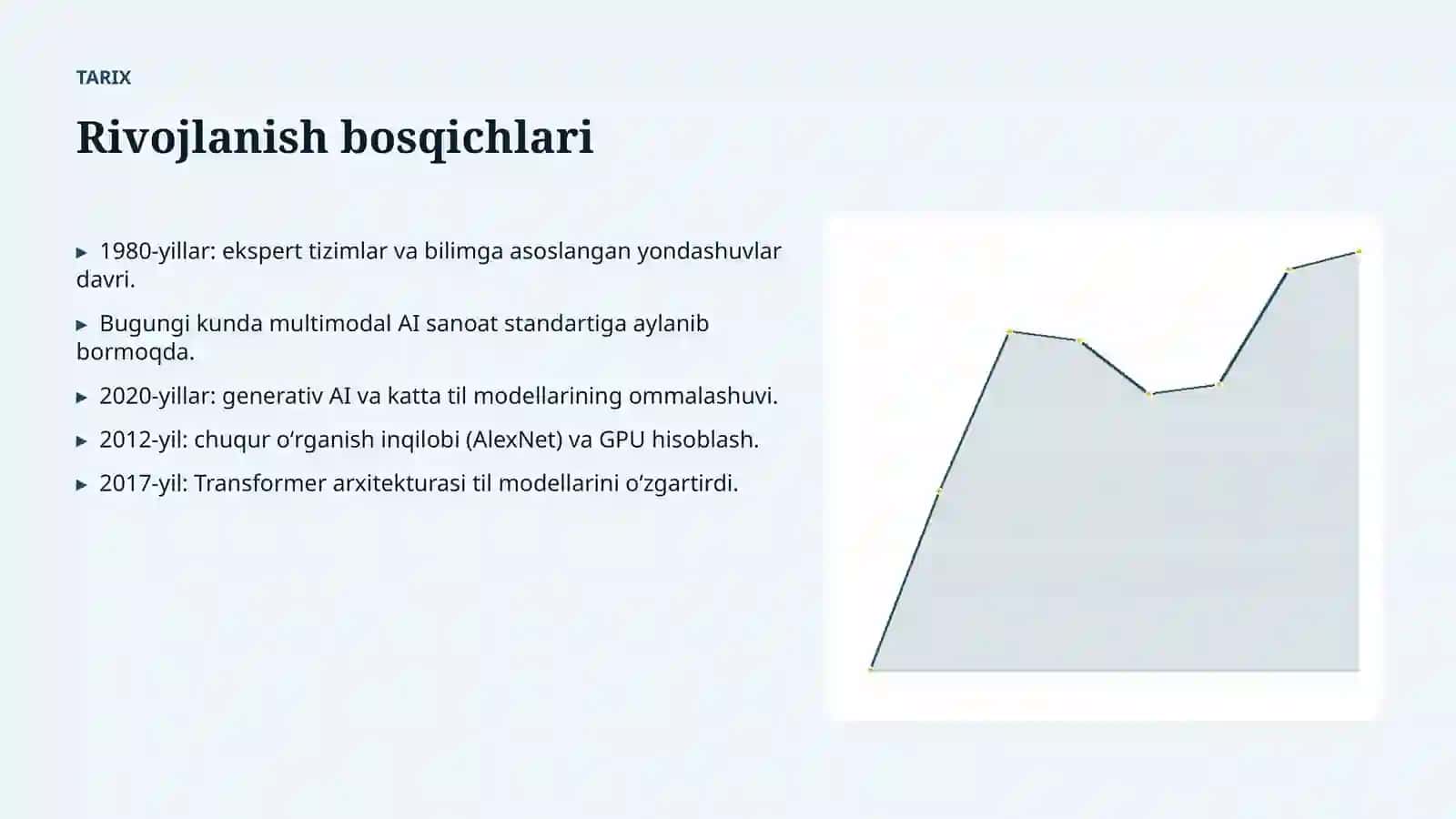 SUNʼIY INTELLEKT • PROFESSIONAL TAQDIMOT 4