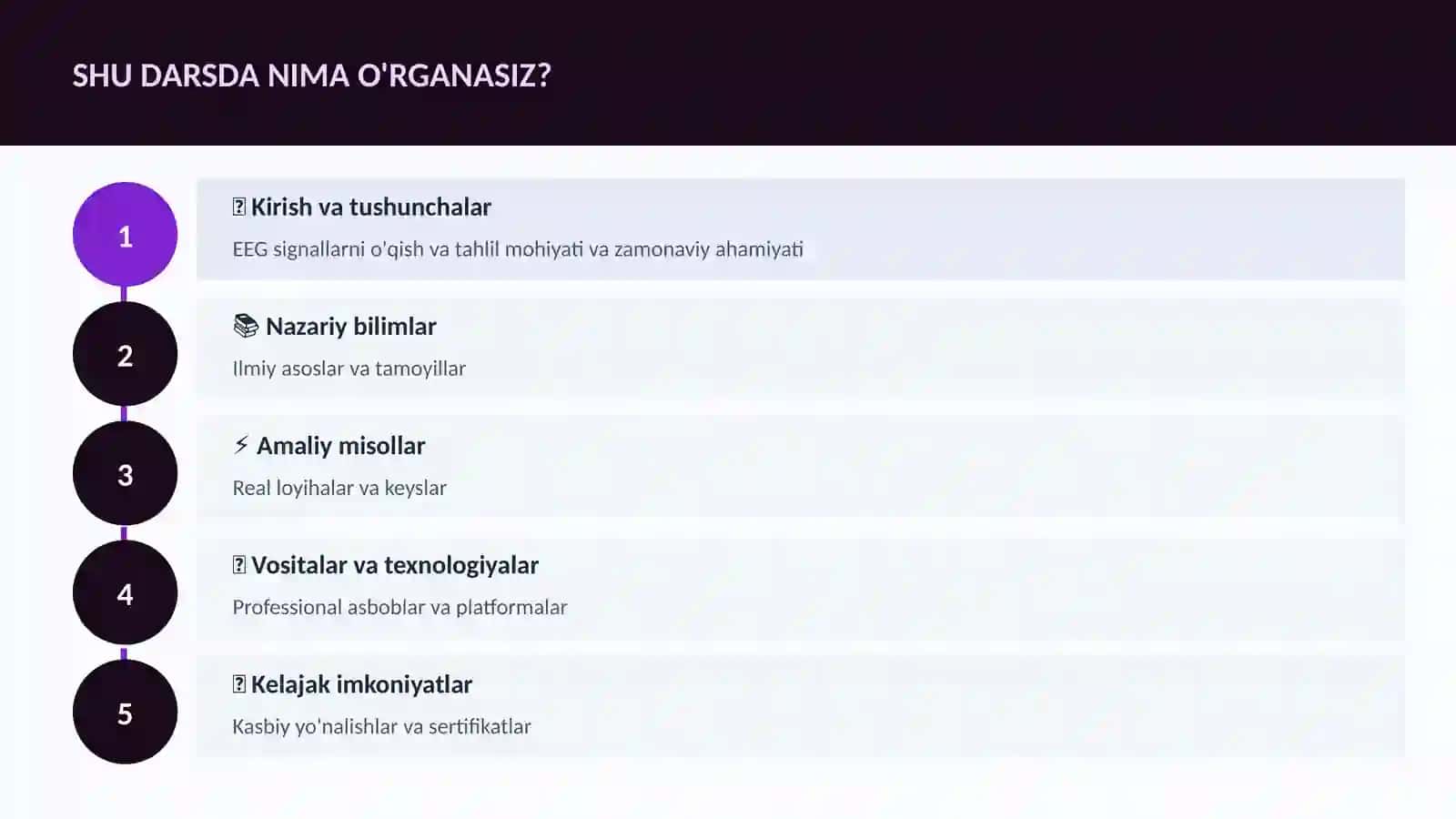 NEYROTEXNOLOGIYA VA MIYA 4