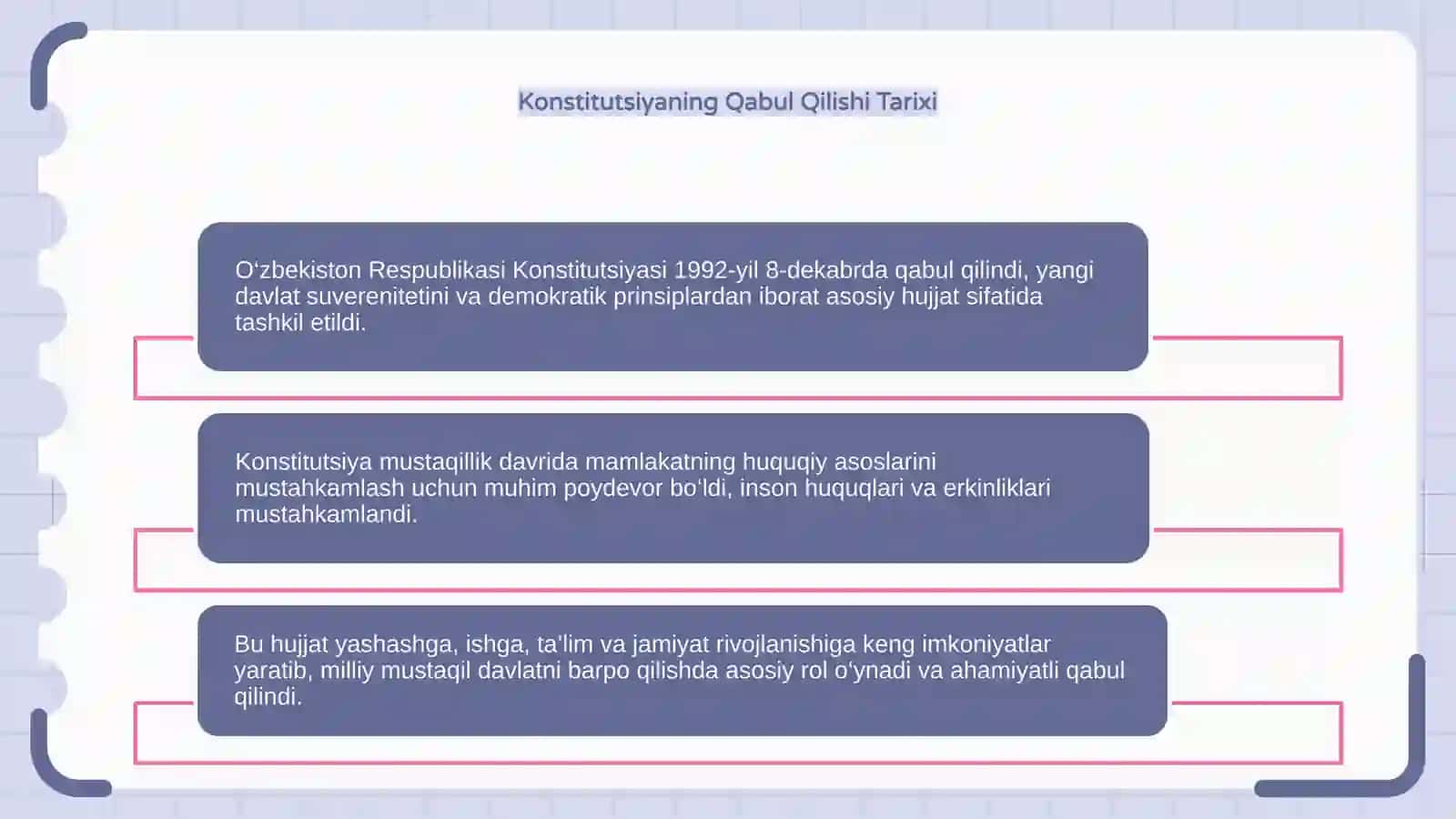 Oʻzbekiston Respublikasi Konstitutsiyasi: Kirish 4