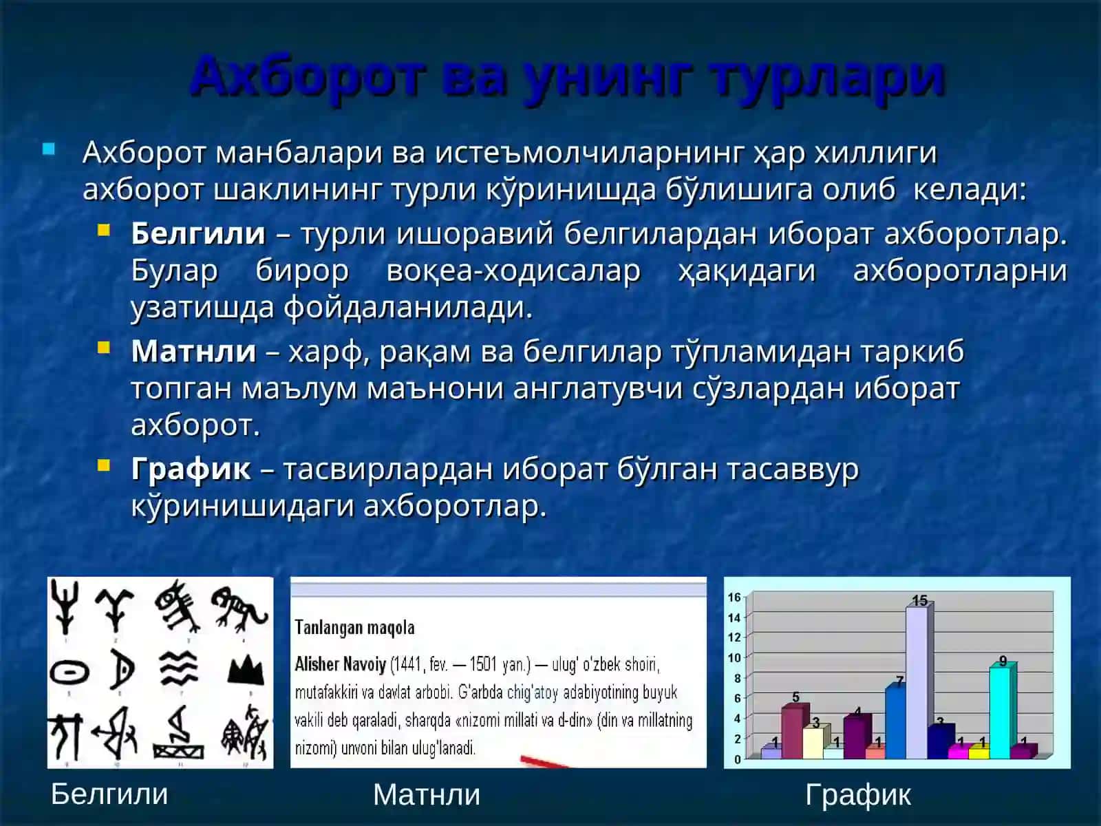 Ахборот технологиялари асослари 4