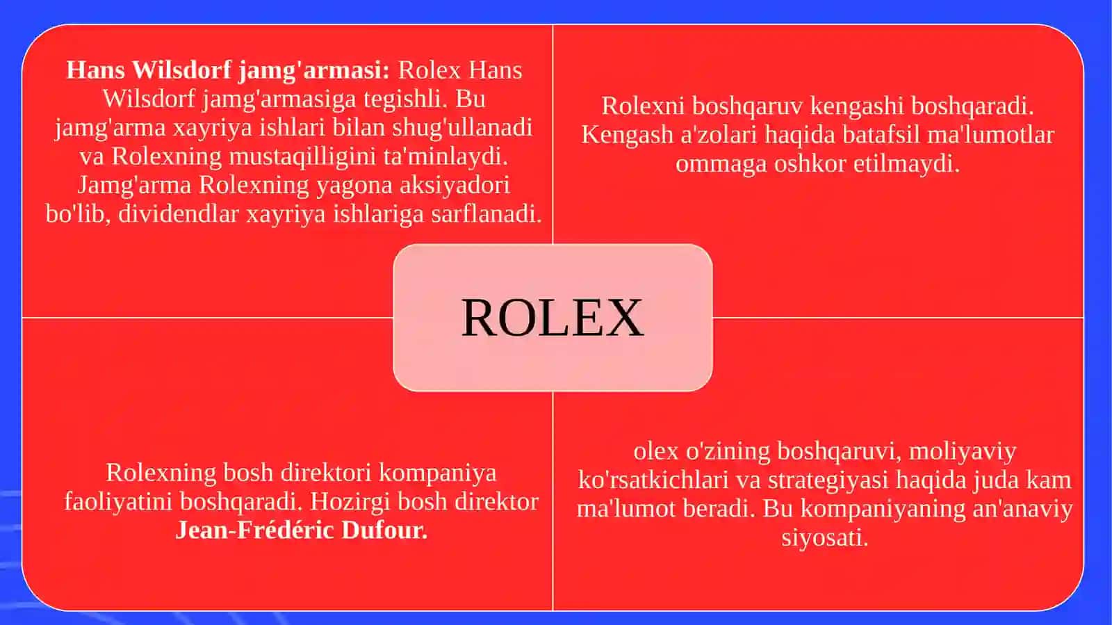 Rolexkompaniyasi 4