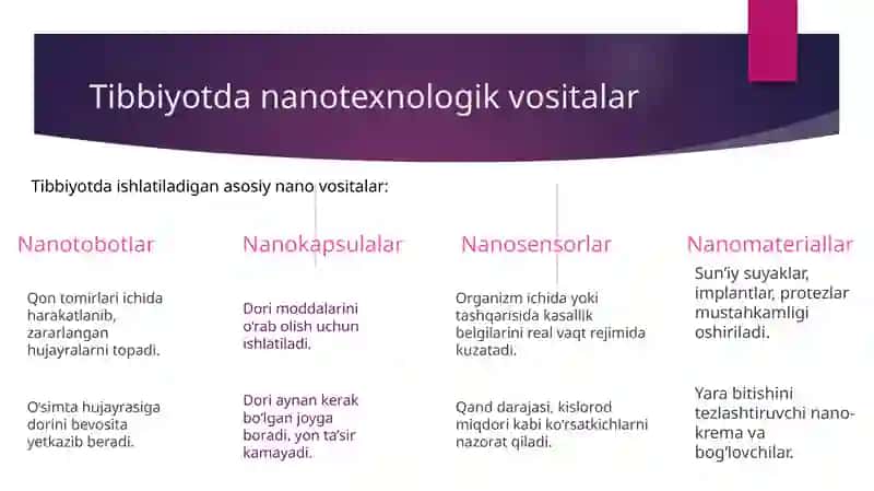 Nanotibbiyot va Nanoetika 4