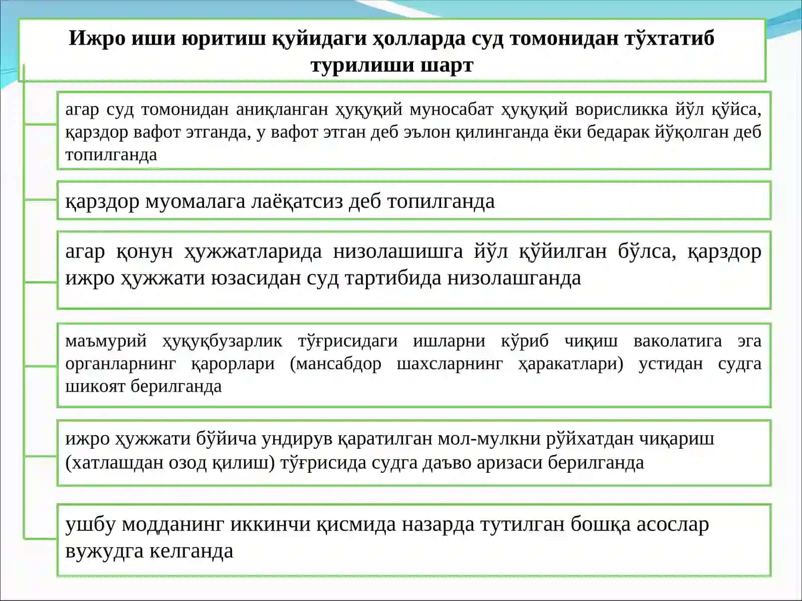 Ижро ишлари 4