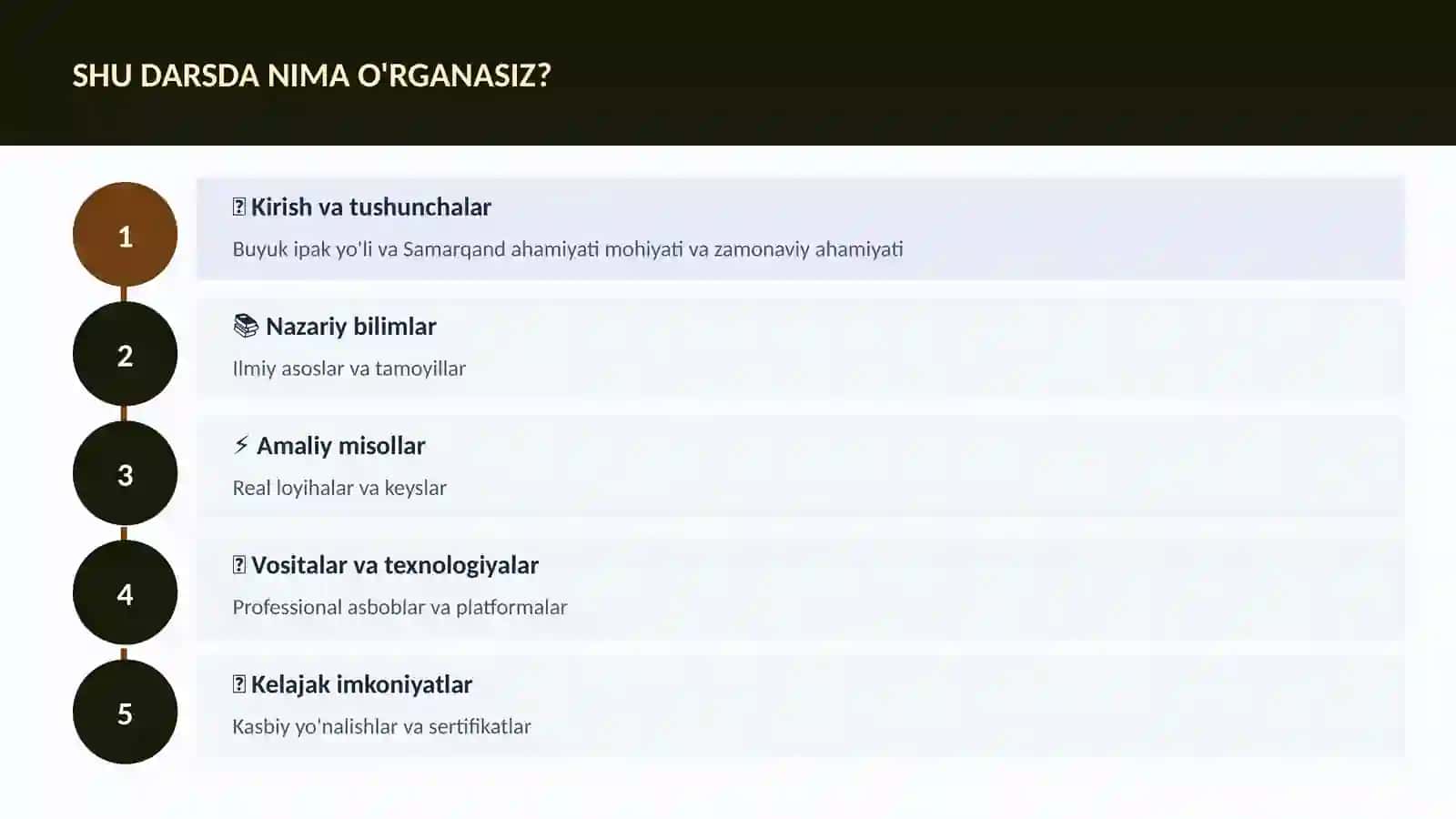 Buyuk ipak yo'li va Samarqand ahamiyati 4