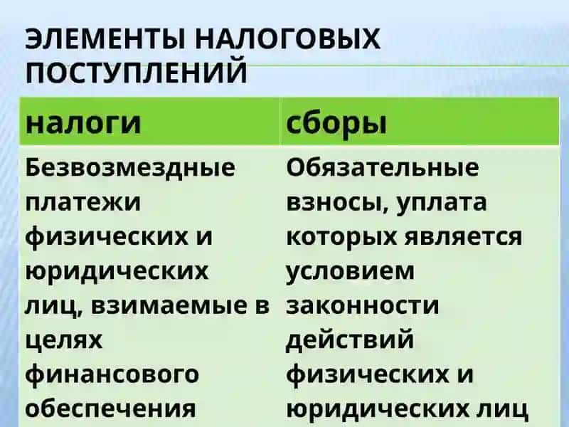 Доходы и расходы бюджета 4