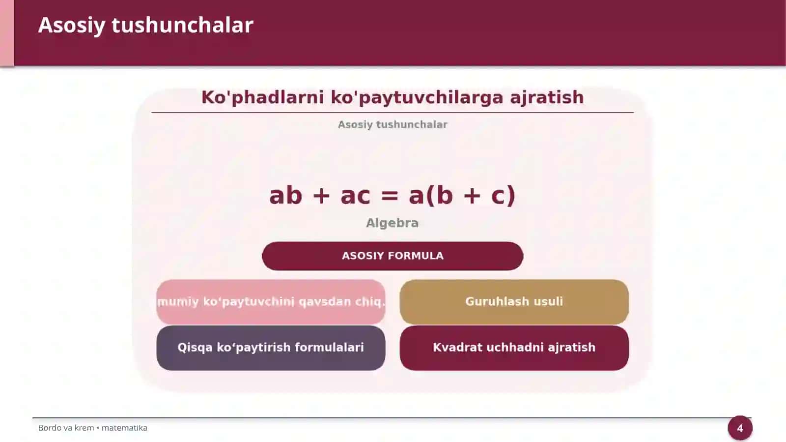 Ko'phadlarni ko'paytuvchilarga ajratish 4