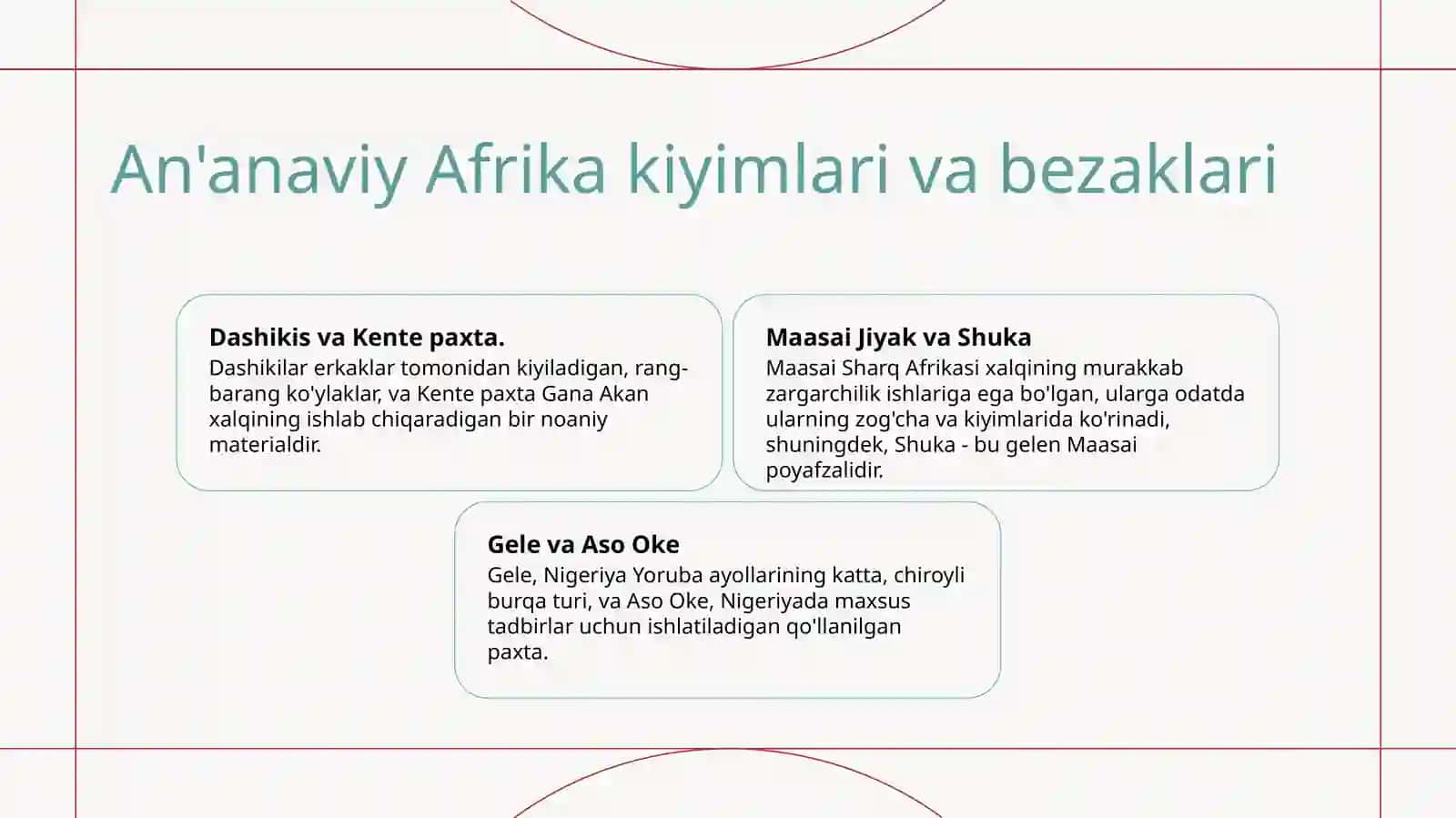 Afrikalik xalqlar madaniyati 4