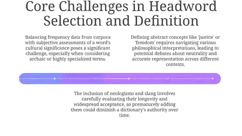 British dictionaries and basic problems of dictionary compiling 4