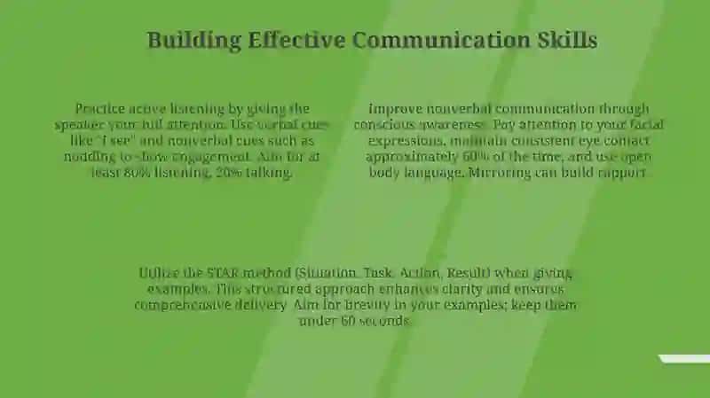 Communication Skills & Empathy Presentation 4