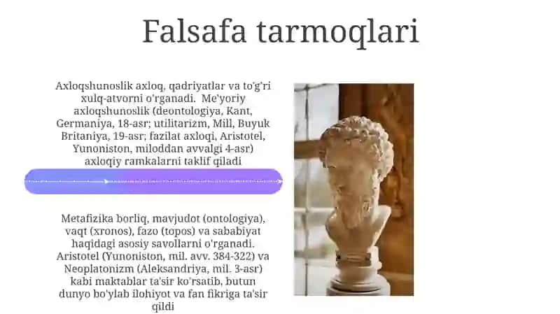 Inson falsafasi 4