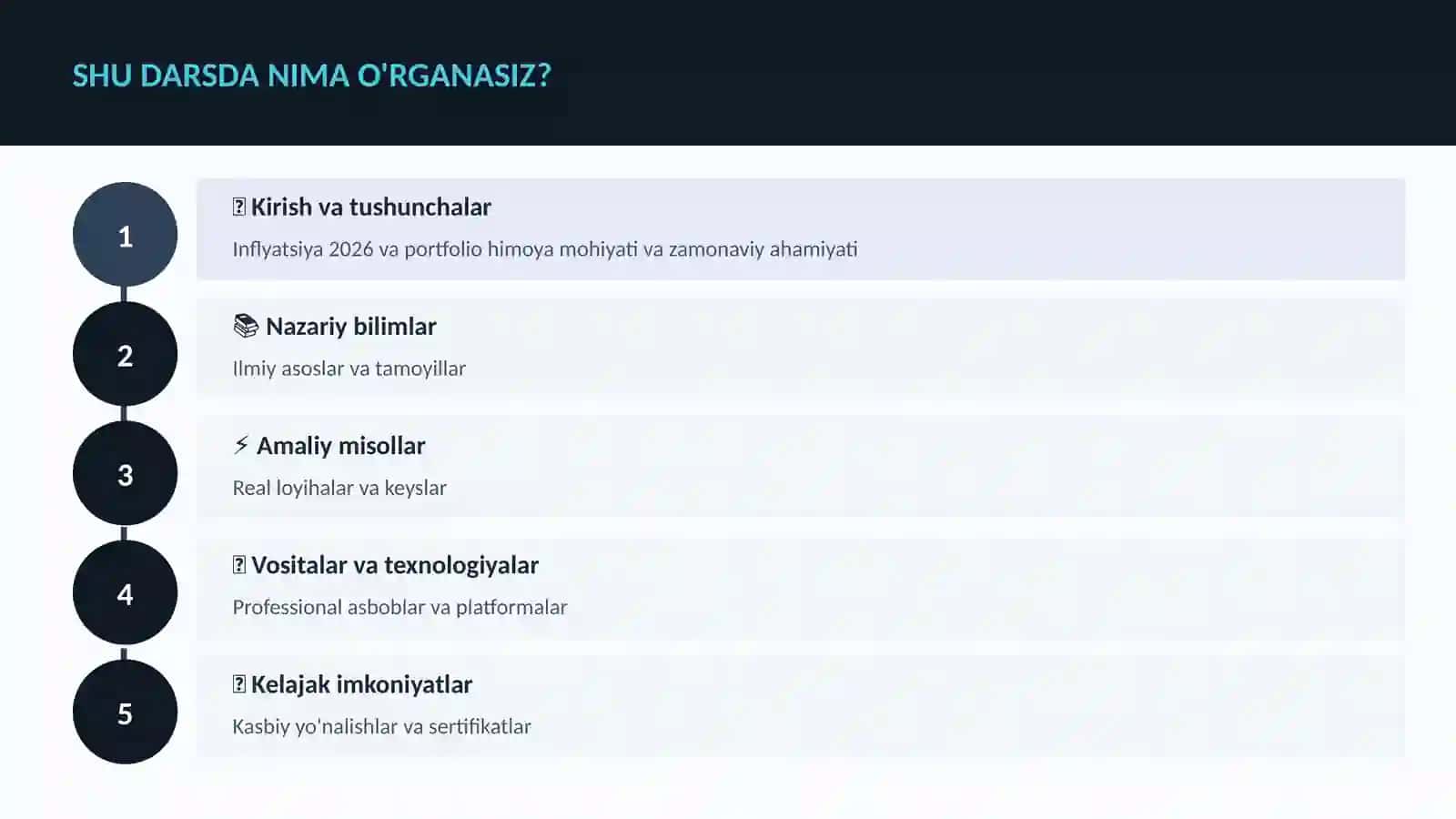 MOLIYA VA INVESTITSIYA 2026 4