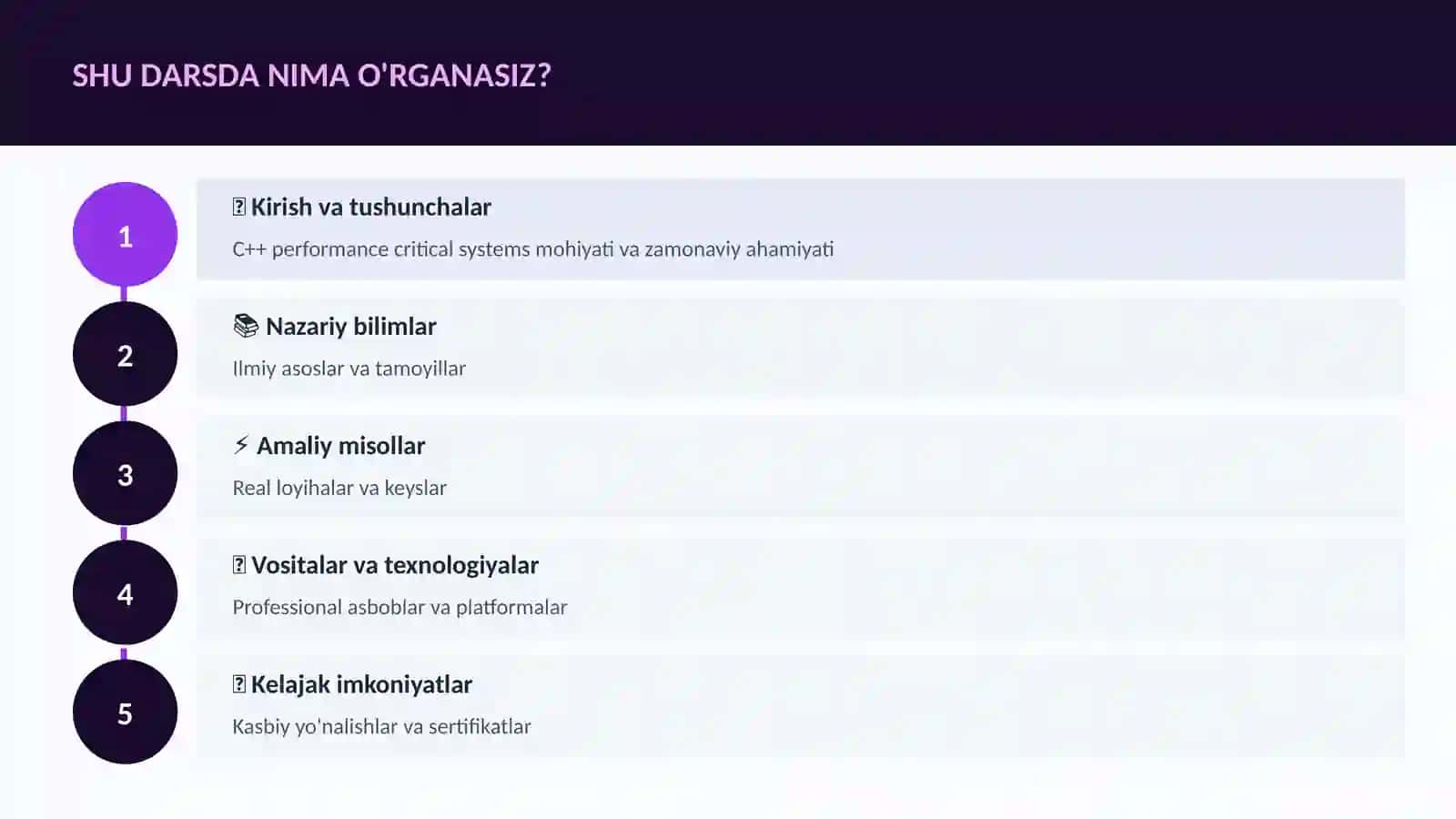 DASTURLASH VA KODLASH 4