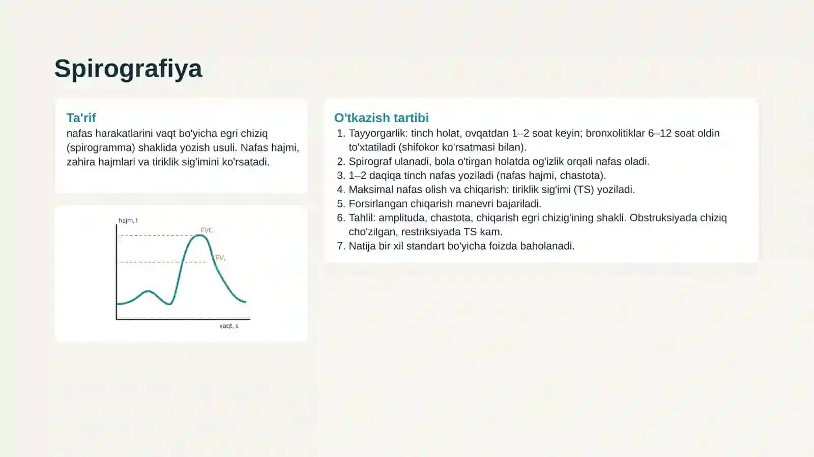 NAFAS A'ZOLARI DIAGNOSTIKASI 4