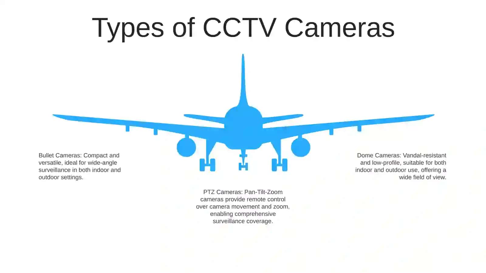 CCTV 4