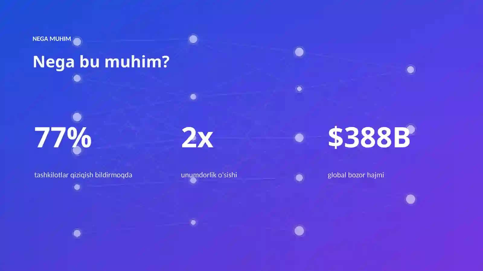 Moliyada evolyutsion algoritmlar: imkoniyat va misollar 4