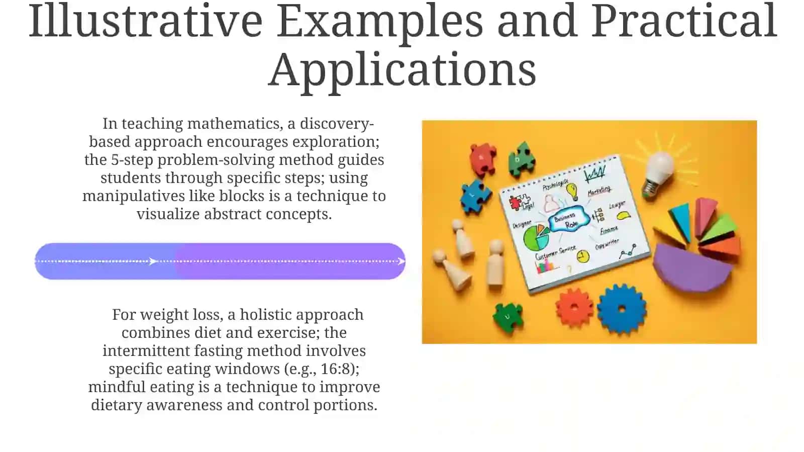Approach, Method, and Technique 4