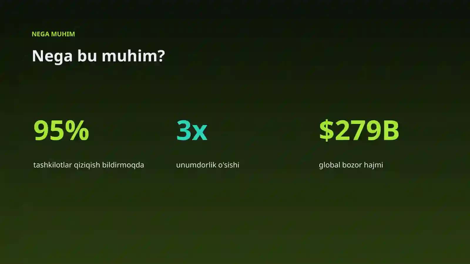 Premium taqdimot 4