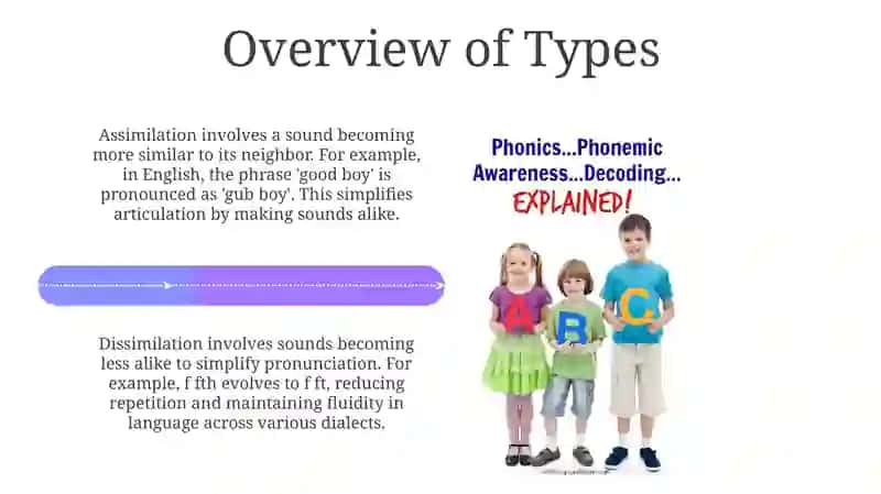 Phonetic Modification 4