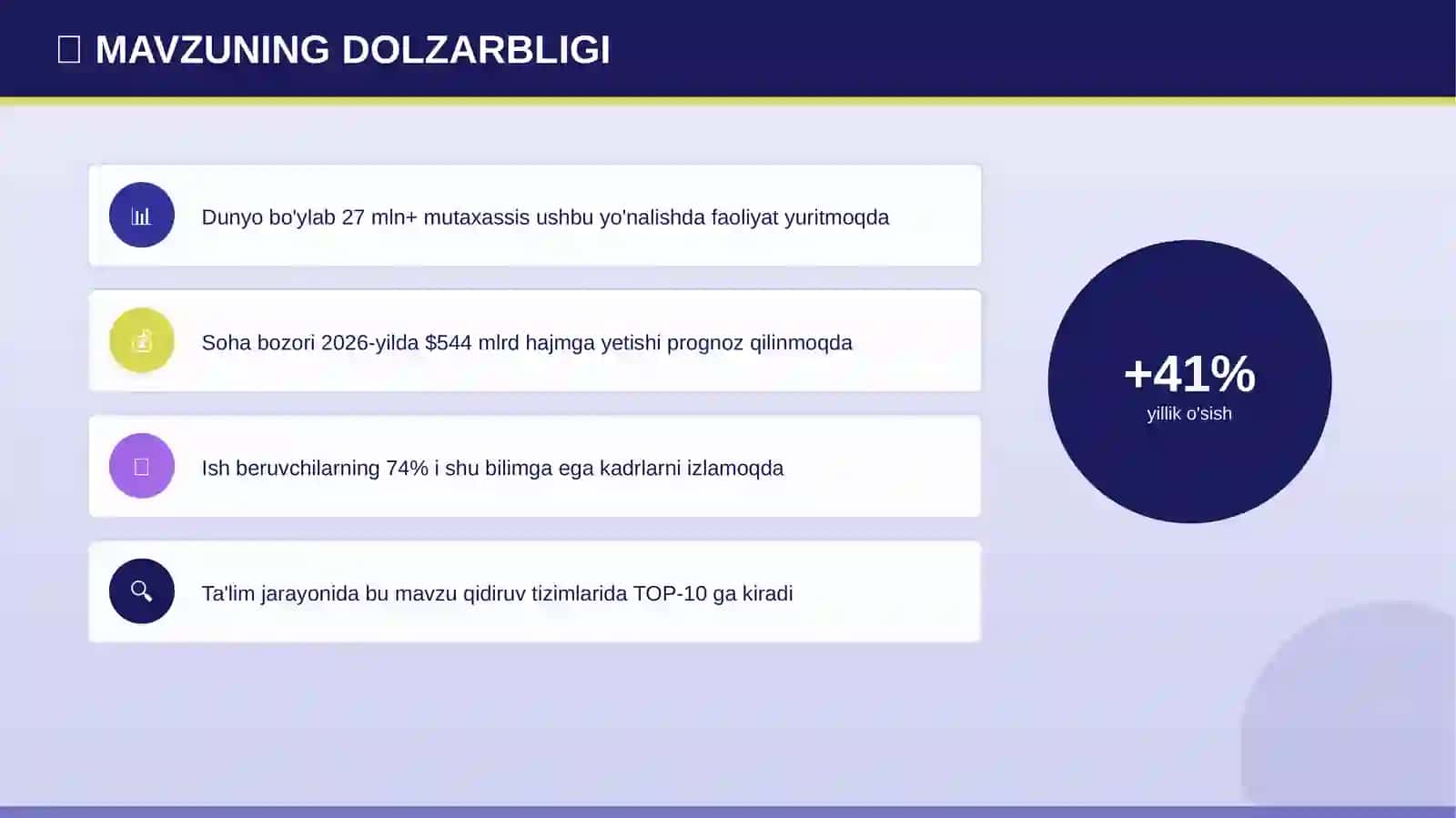 Lug'at boyligini oshirish: Muhim tamoyillar 4