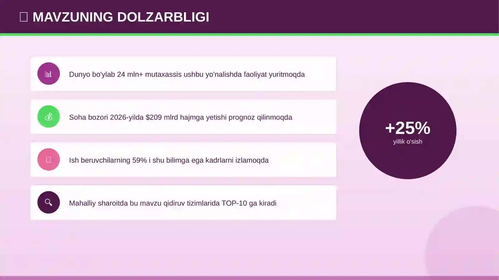 XX asr tarixi: sifat va samaradorlik 4