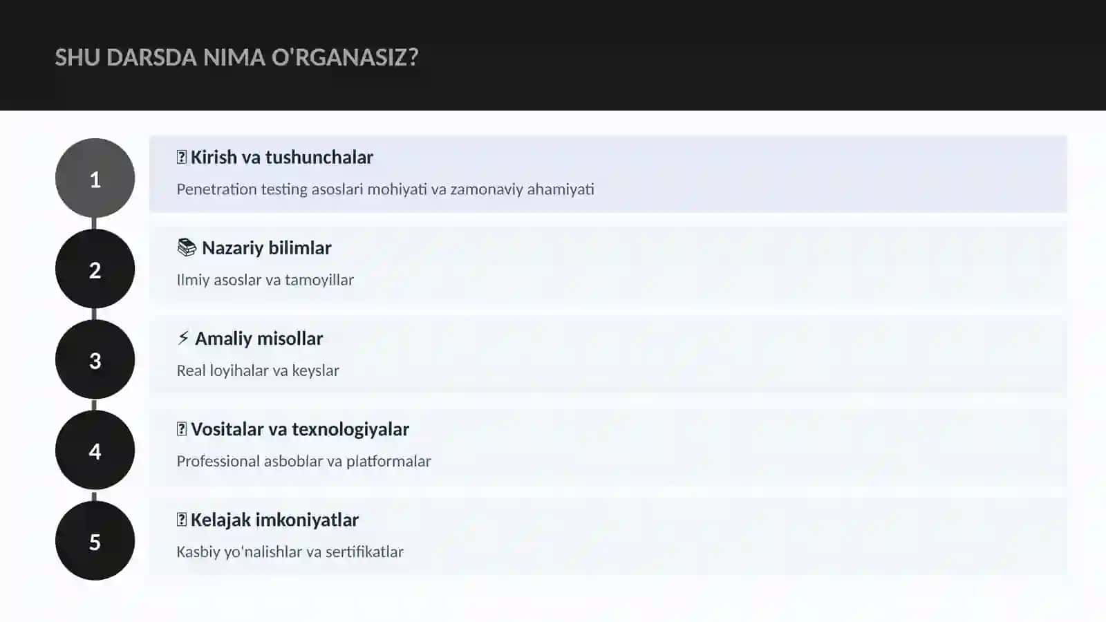 Penetration testing asoslari 4