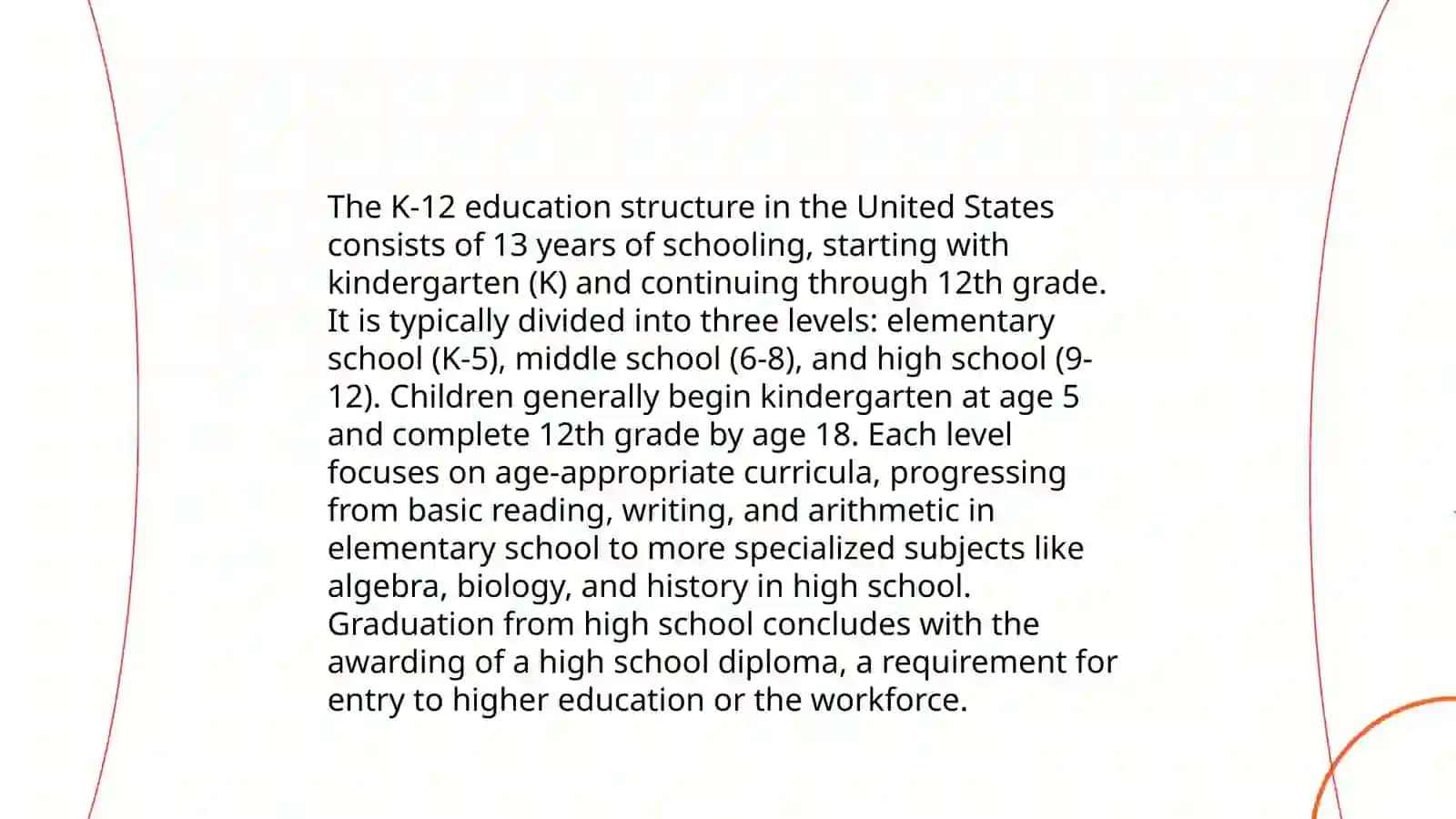 Education System of the USA 4