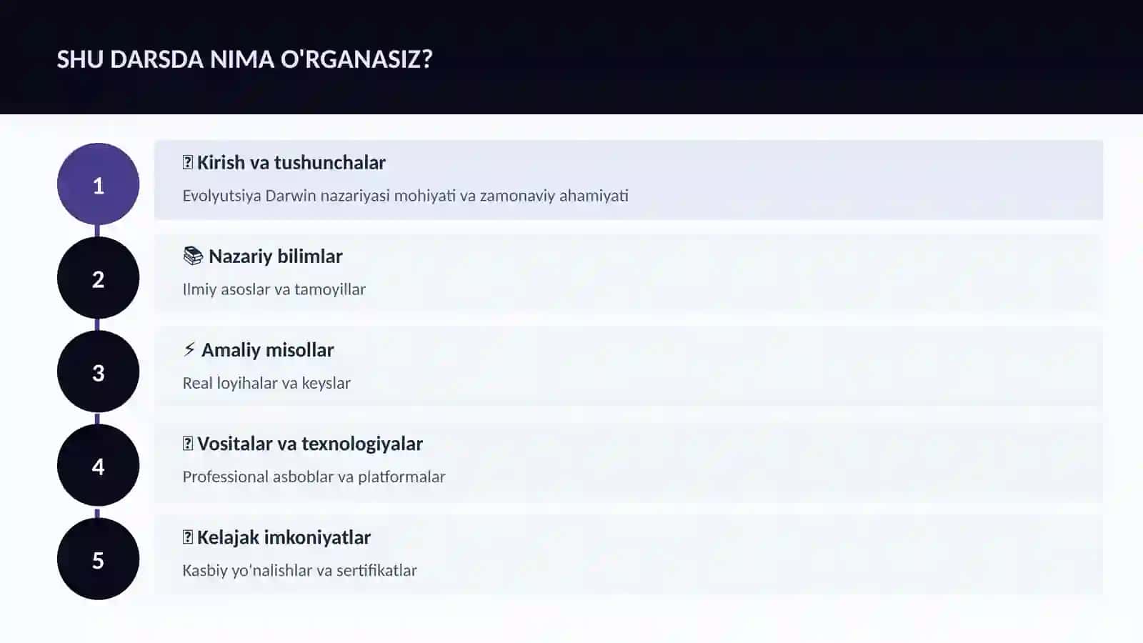 Evolyutsiya Darwin nazariyasi 4