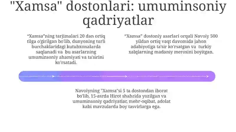 Navoiy merosi 4