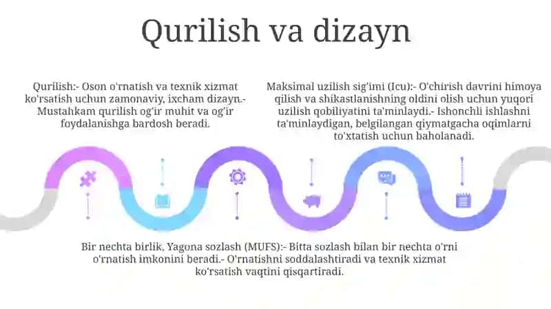 Maksimal Tok Relesi Va Uni Sozlash 4